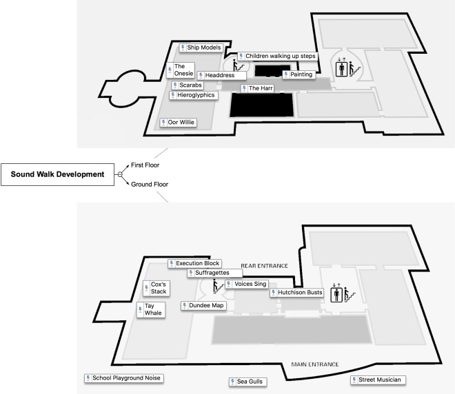 Sound Walk Development